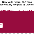 Serangan DDoS 30 Tbps mengguncang server cloud