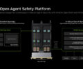 Ilustrasi keamanan AI agent dengan platform Nvidia Open Agent Safety