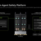 Ilustrasi keamanan AI agent dengan platform Nvidia Open Agent Safety