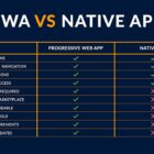 Ilustrasi perbandingan PWA vs native app pada layar smartphone